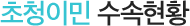7월 1일대비 전문인력이민 준비현황 및 초청수속상황 안내 관련 이미지 4